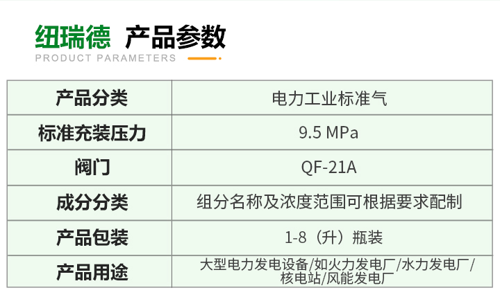 pc端詳情-電力標(biāo)準(zhǔn)氣_03