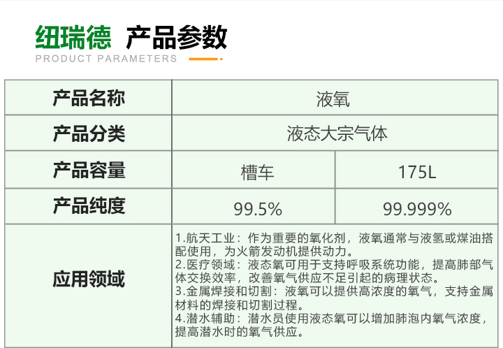 pc端詳情-液氧_03