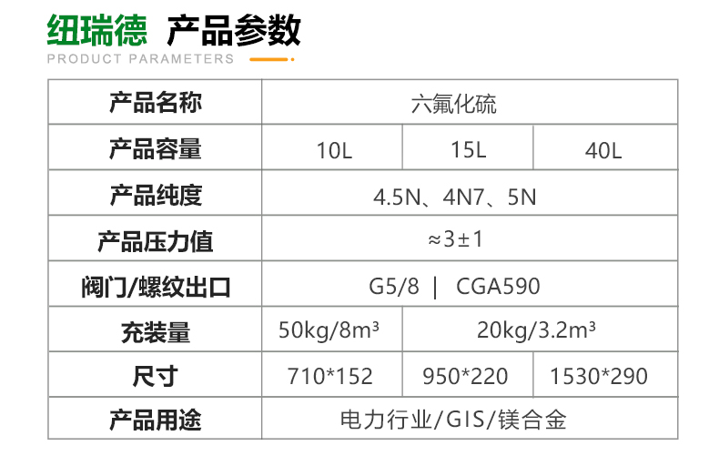 詳情-六氟化硫_03
