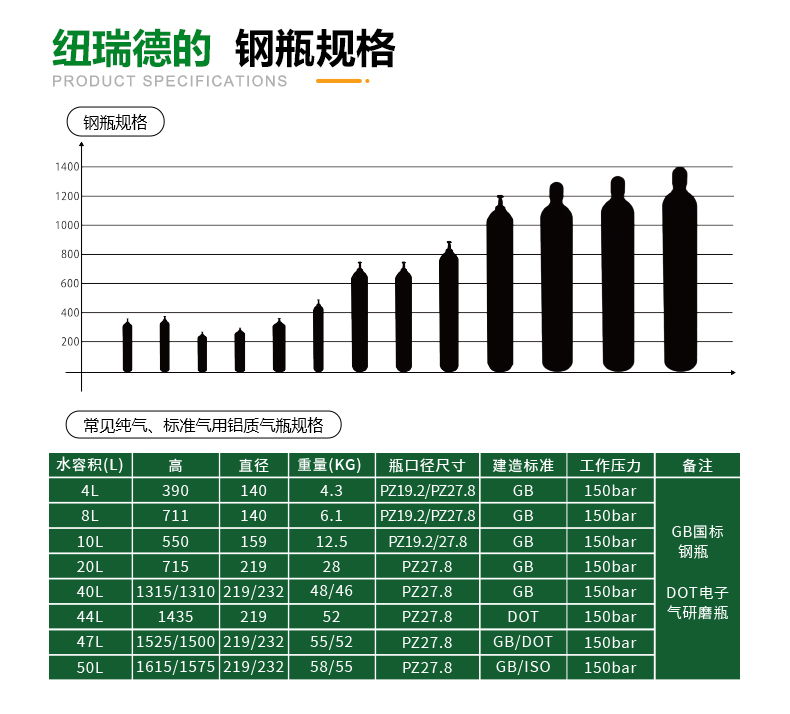 詳情-六氟化硫_16