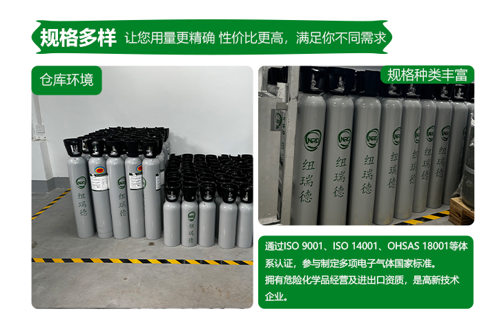 詳情-汽車尾氣檢測(cè)標(biāo)準(zhǔn)氣體_12