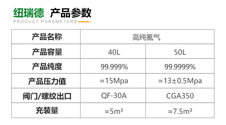 詳情-高純氪氣_03