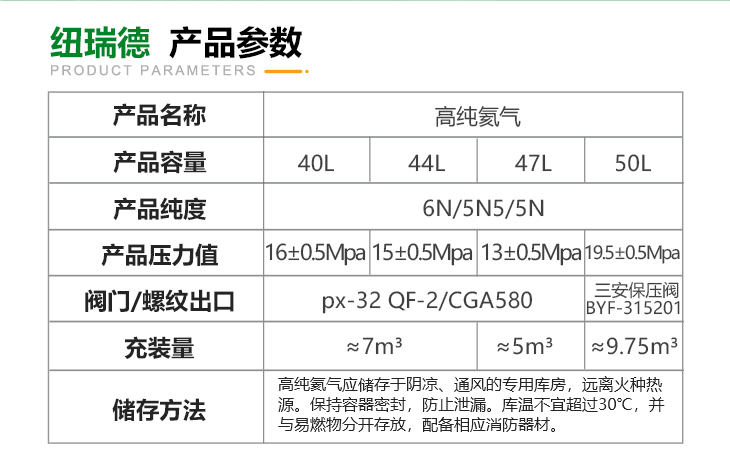 詳情-高純氦氣_03