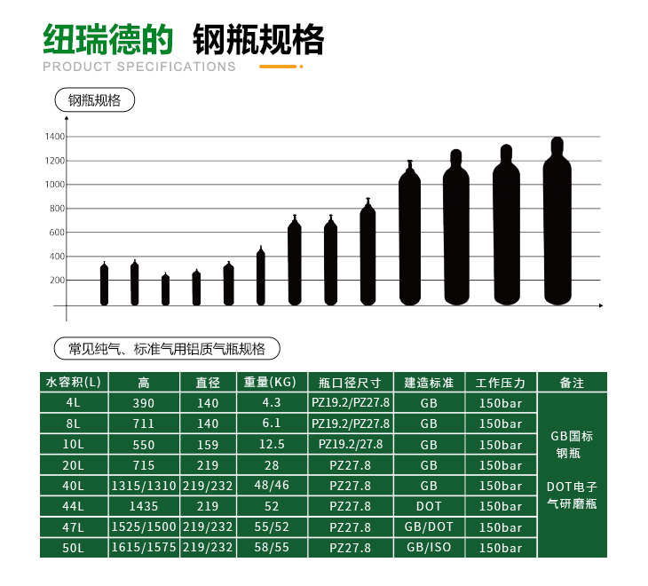 詳情-高純硅烷_17