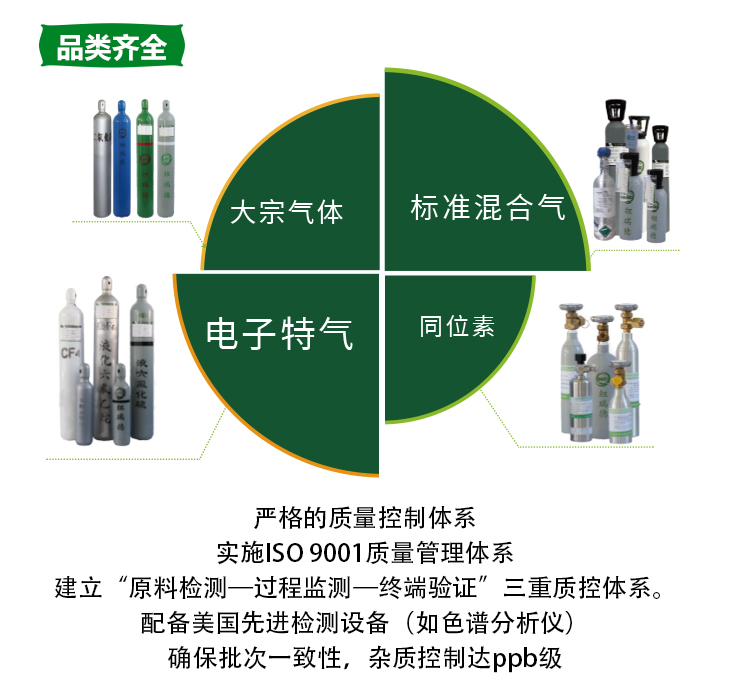 詳情-高純硅烷_08