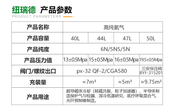 詳情-高純氦氣_03