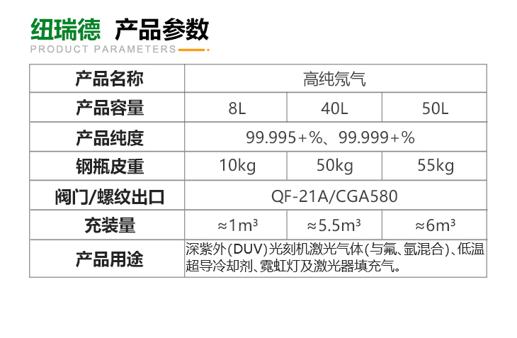詳情-高純氖氣_03