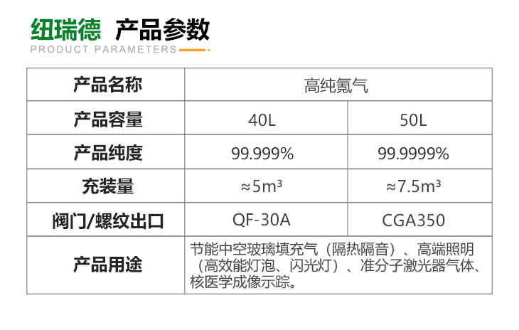 詳情-高純氪氣_03