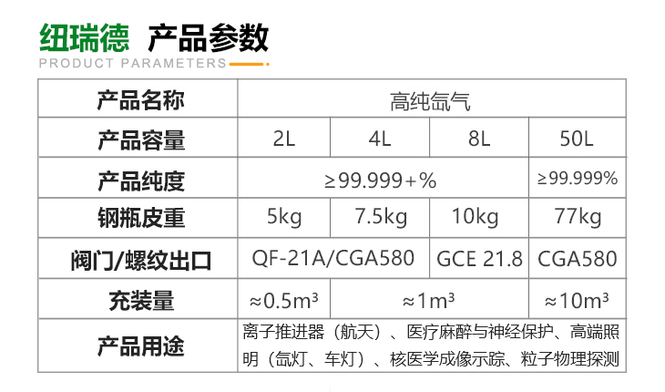 詳情-高純氙氣_03