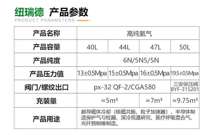 詳情-高純氦氣_03