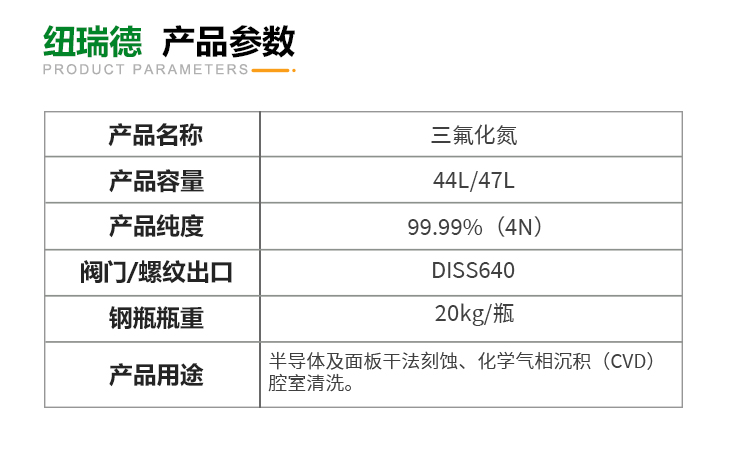 詳情-三氟化氮_03