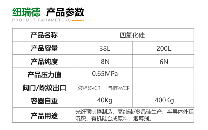 詳情-四氯化硅_03