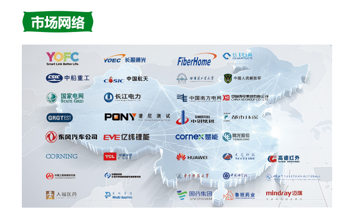 詳情-二氯二氫硅_07