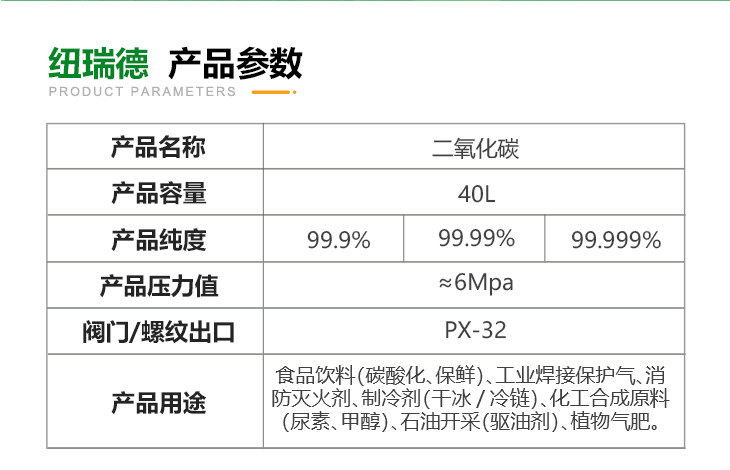 詳情-二氧化碳_03