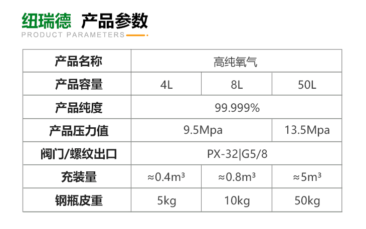 詳情-高純氧氣_03