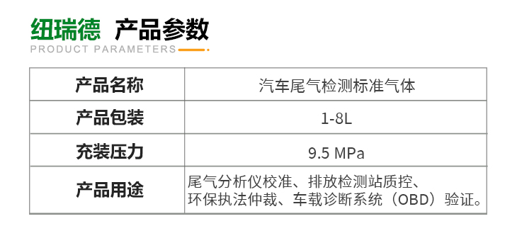 詳情-汽車尾氣檢測(cè)標(biāo)準(zhǔn)氣體_03