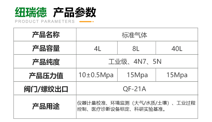 詳情-標(biāo)氣_03