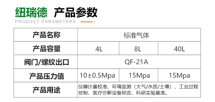 詳情-標(biāo)氣_03