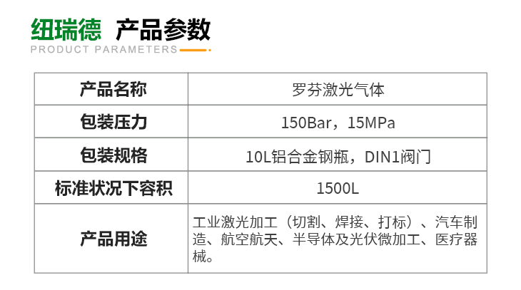 詳情-羅芬激光氣體_03
