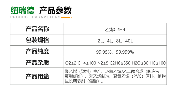 詳情-高純乙烯_03