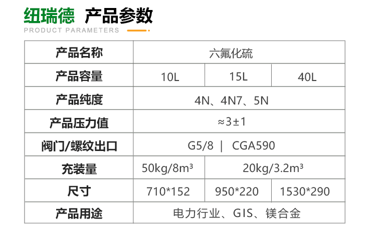 詳情-六氟化硫_03
